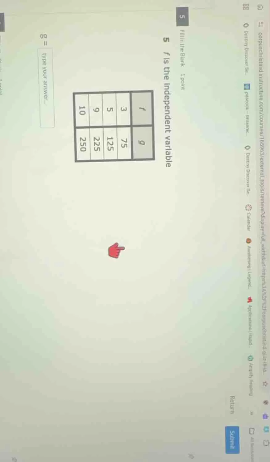 5 fill in the blank 1 point 5 f is the independent variable | f | 3 | 5…