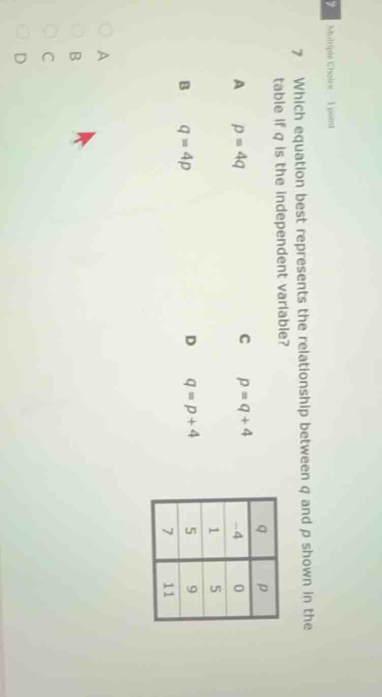 multiple choice 1 point 7 which equation best represents the relationsh…