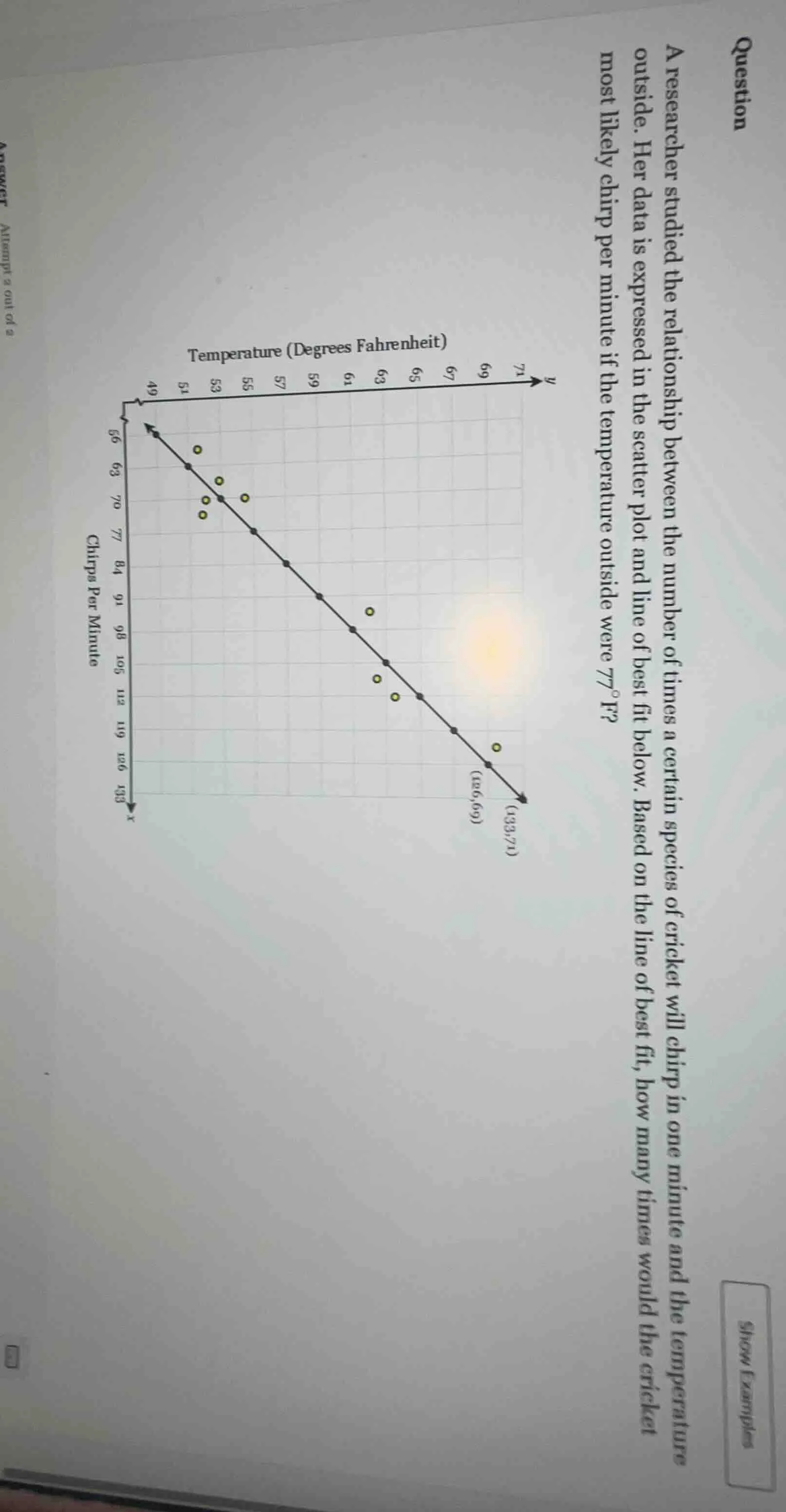 question a researcher studied the relationship between the number of ti…
