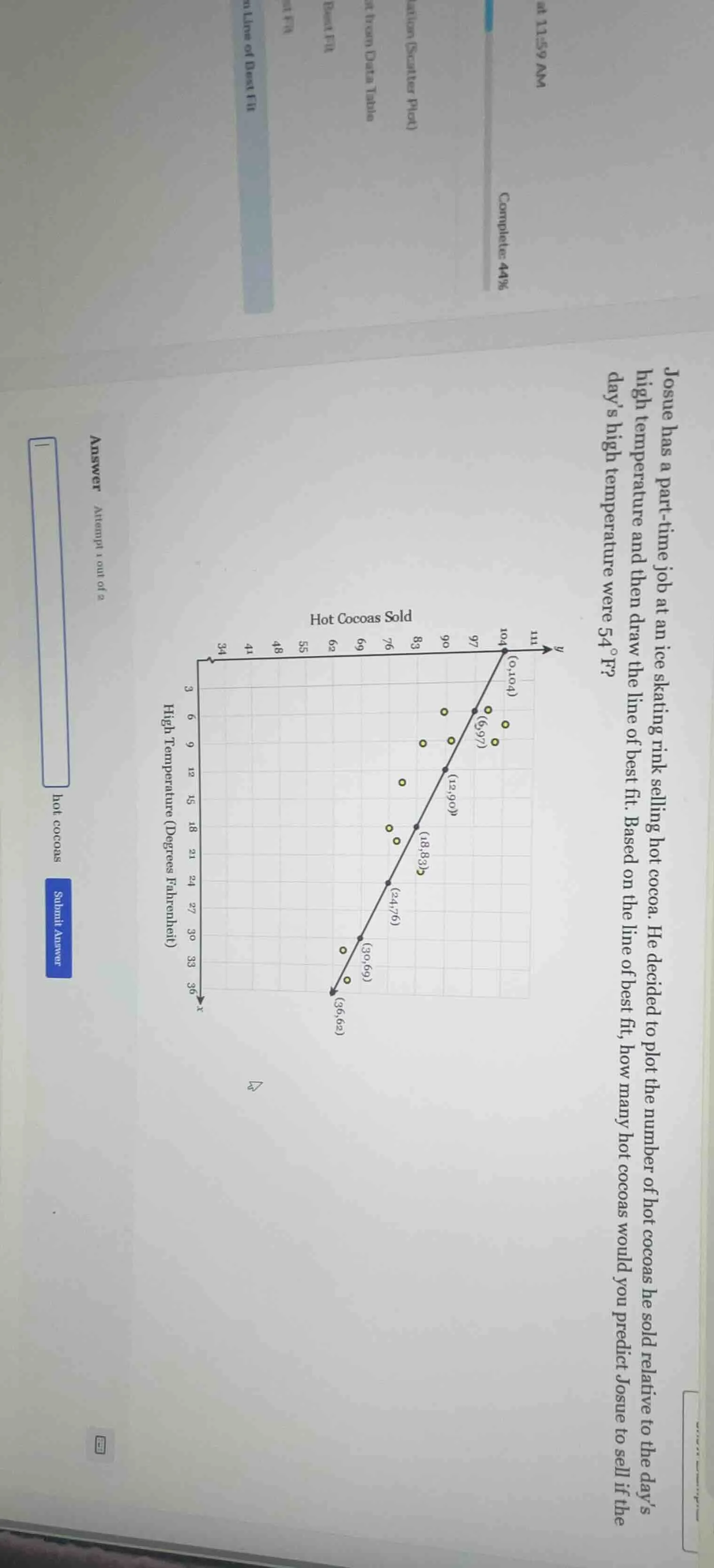 at 11:59 am complete: 44% lation (scatter plot) t from data table best …