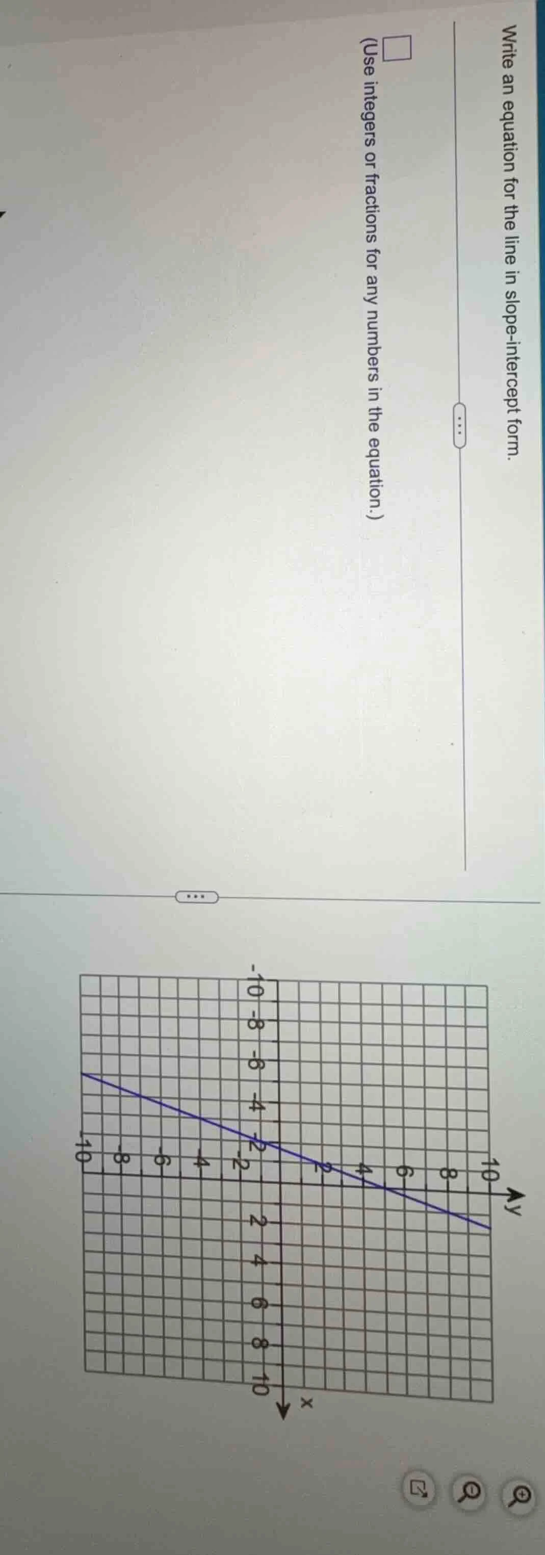 write an equation for the line in slope-intercept form. (use integers o…