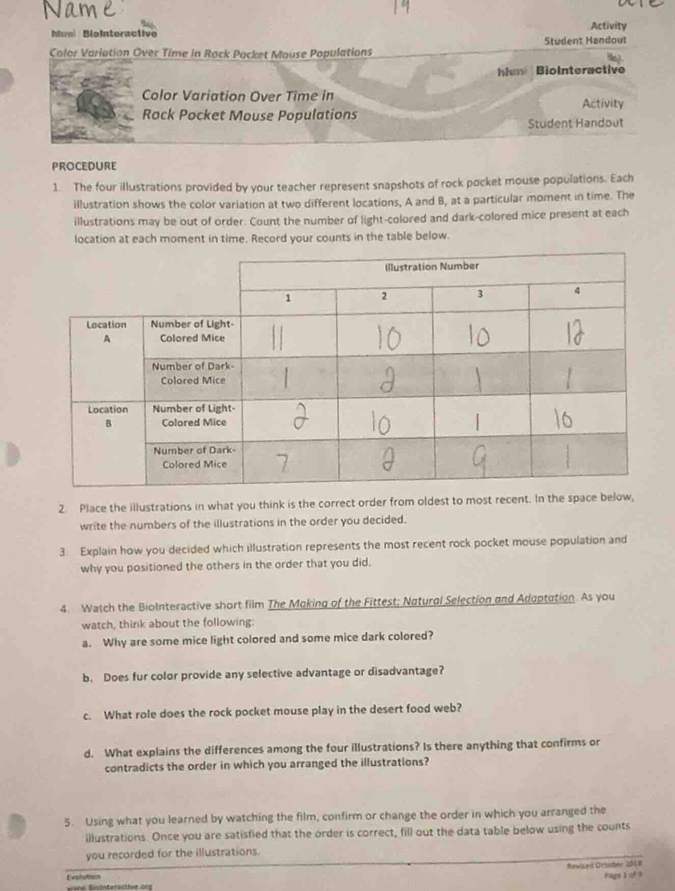 namehhmi biointeractivecolor variation over time in rock pocket mouse p…