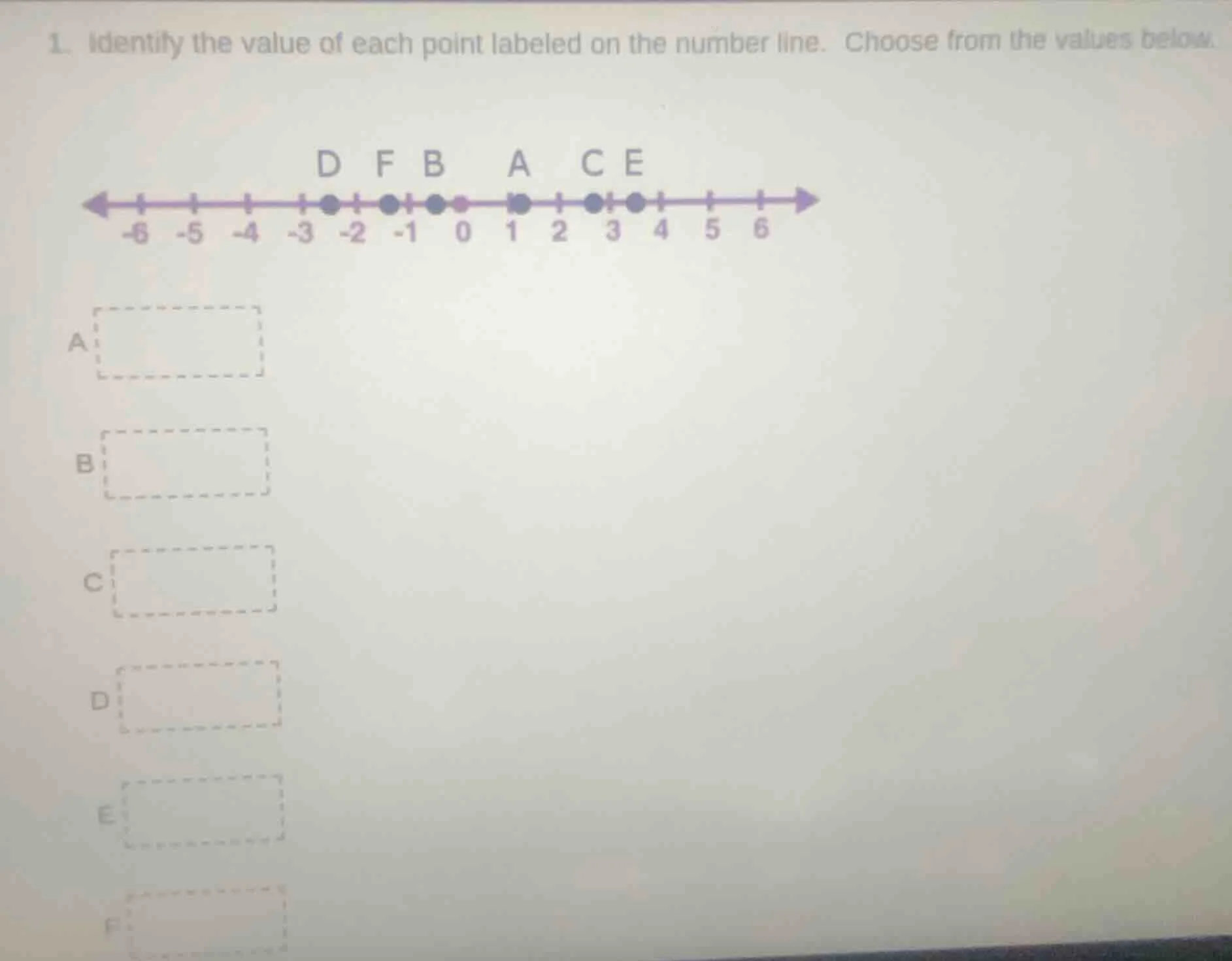 1. identify the value of each point labeled on the number line. choose …