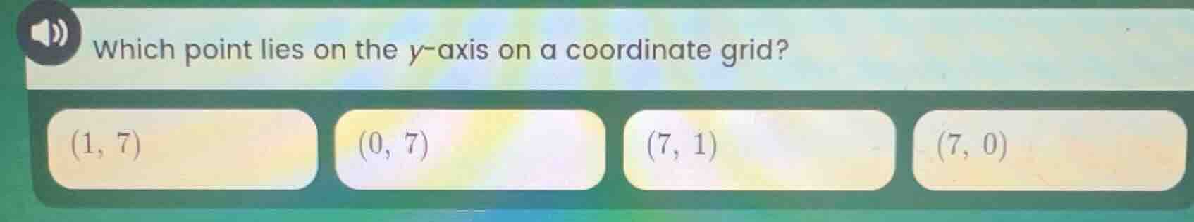 which point lies on the $y$-axis on a coordinate grid? $(1, 7)$ $(0, 7)…