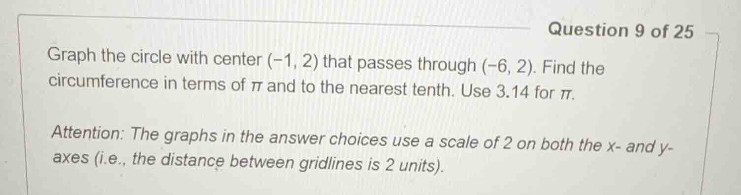 question 9 of 25 graph the circle with center (-1, 2) that passes throu…