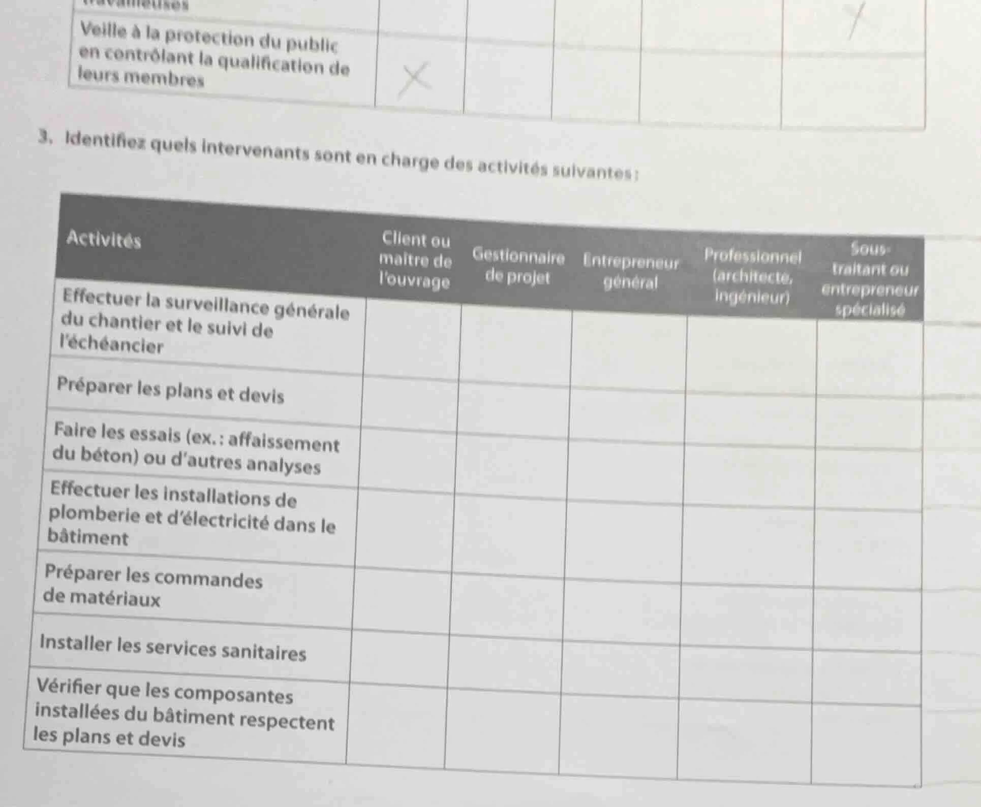 veille à la protection du public en contrôlant la qualification de leur…