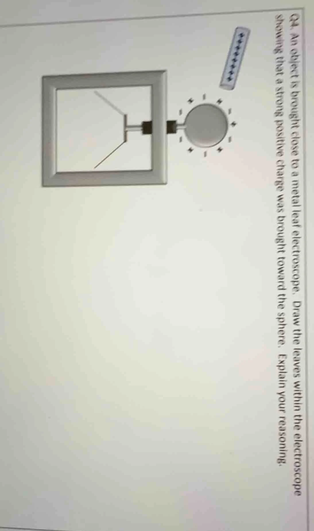 q4. an object is brought close to a metal leaf electroscope. draw the l…