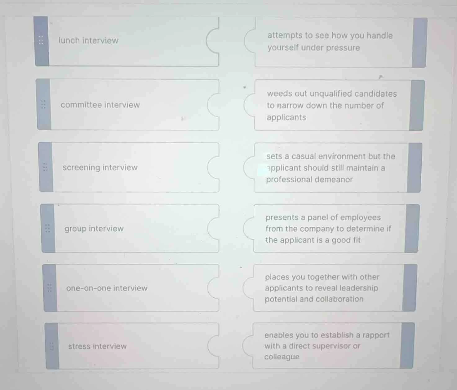 lunch interview attempts to see how you handle yourself under pressure …