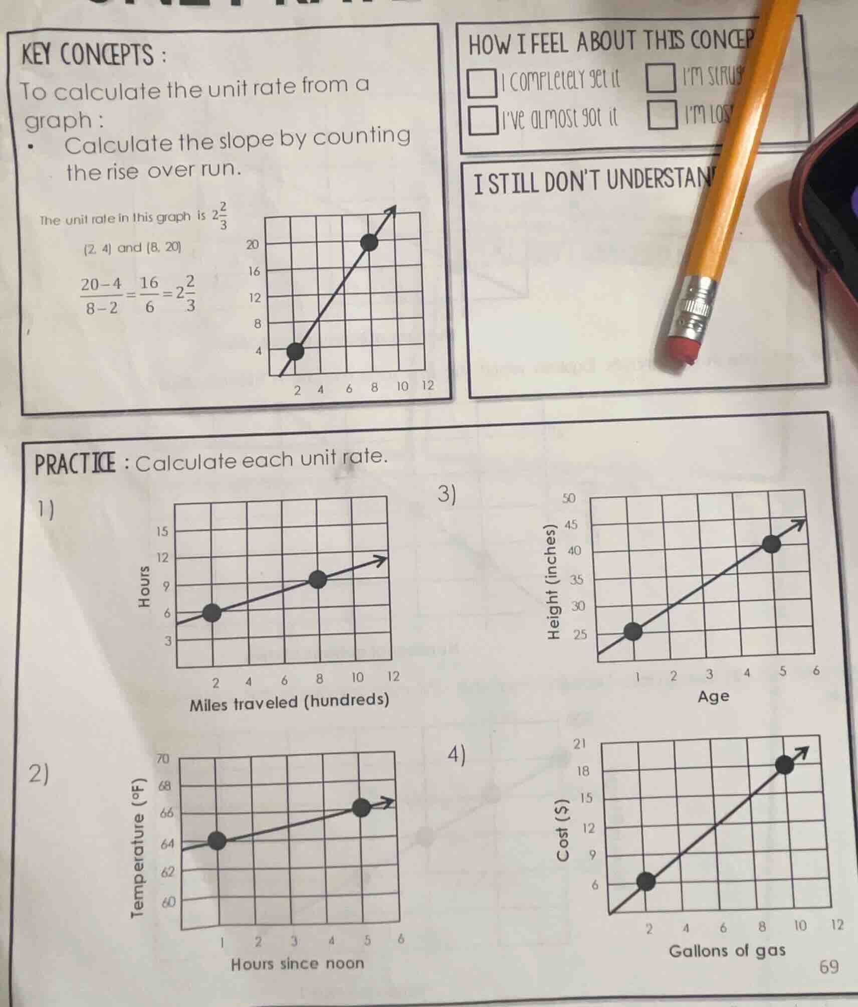 key concepts : to calculate the unit rate from a graph : • calculate th…