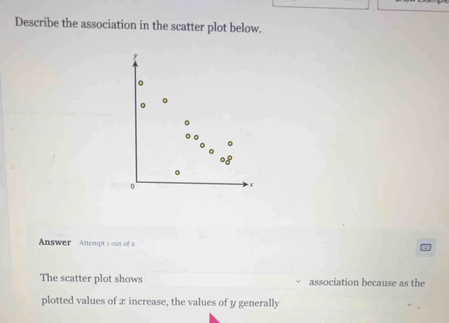 describe the association in the scatter plot below. answer attempt 1 ou…