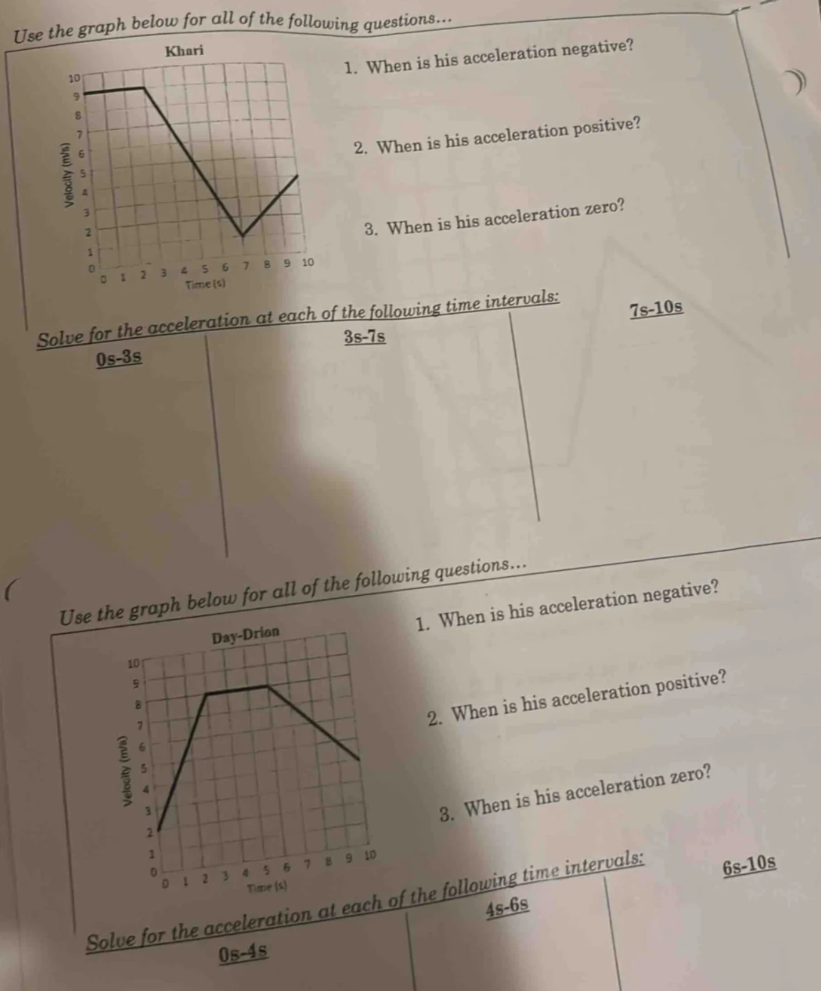use the graph below for all of the following questions...khari1. when i…