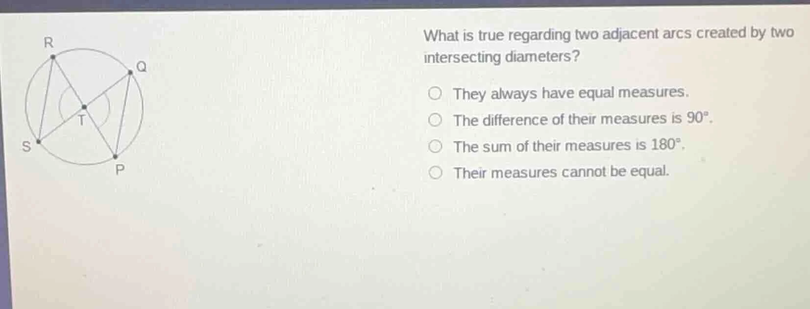 what is true regarding two adjacent arcs created by two intersecting di…