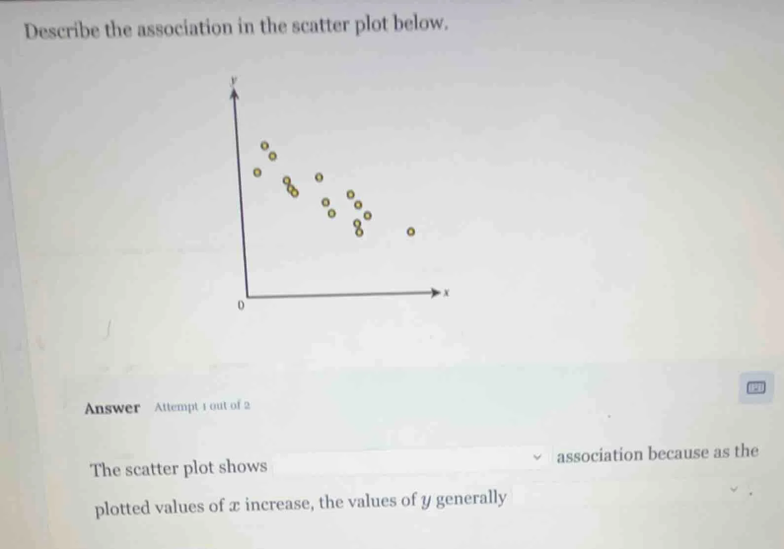 describe the association in the scatter plot below. answer attempt 1 ou…