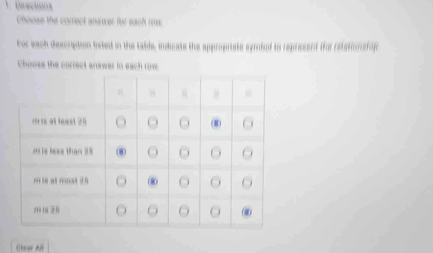 1. directions choose the correct answer for each row. for each descript…