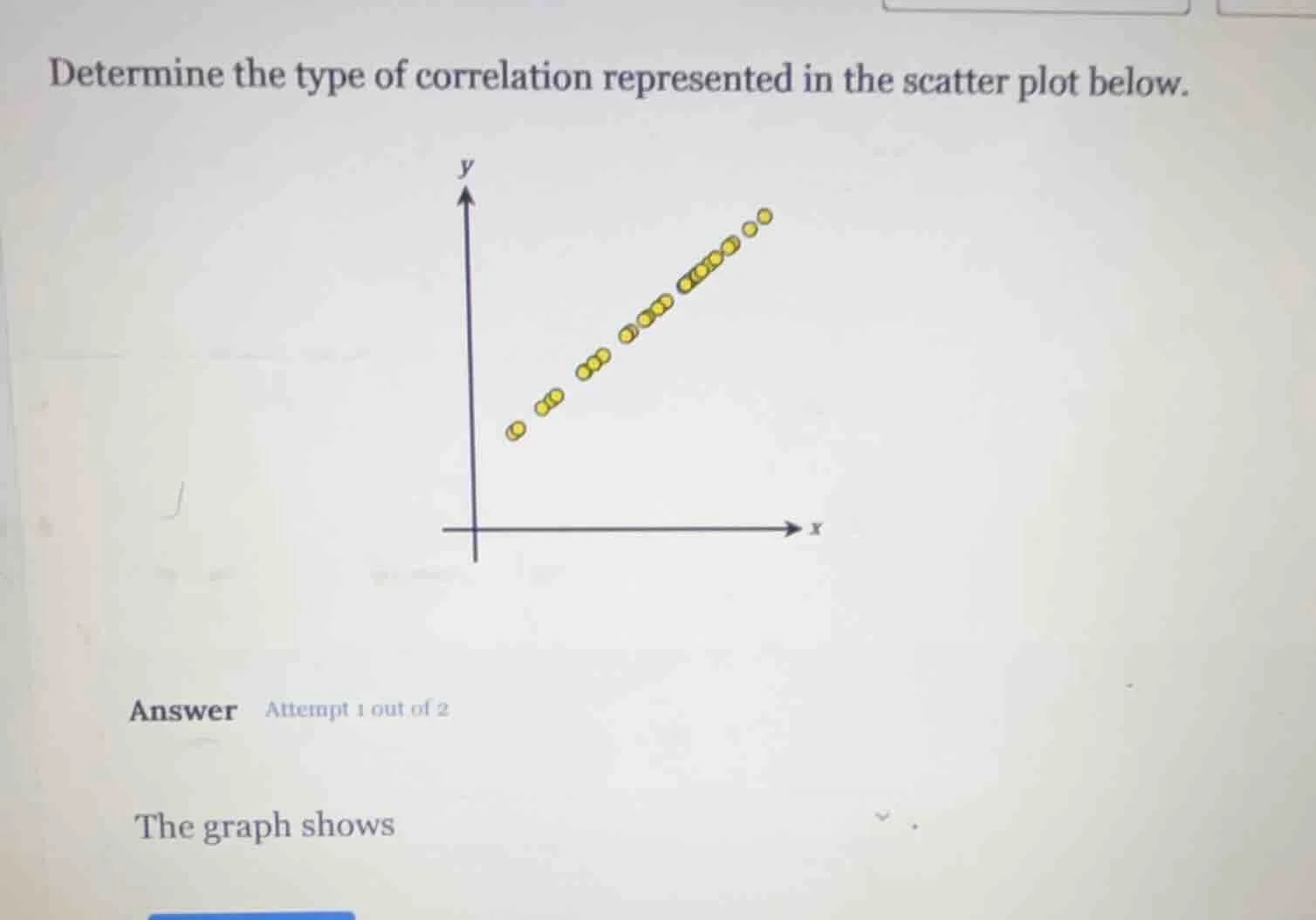 determine the type of correlation represented in the scatter plot below…