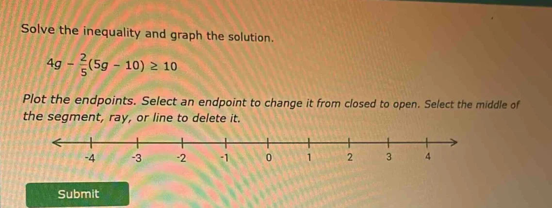 solve the inequality and graph the solution. $4g - \\frac{2}{5}(5g - 10…