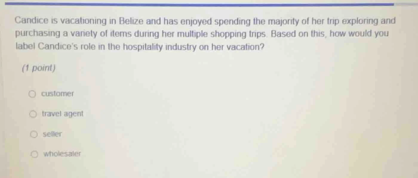 candice is vacationing in belize and has enjoyed spending the majority …