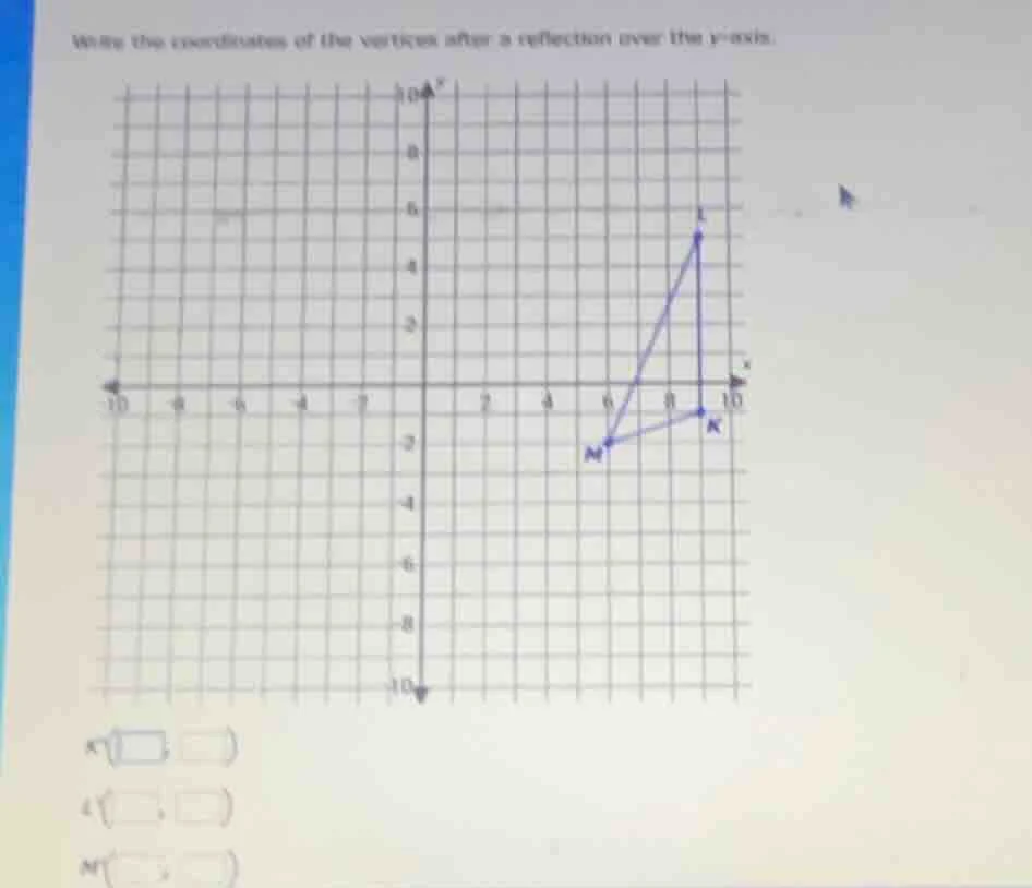 write the coordinates of the vertices after a reflection over the y-axi…