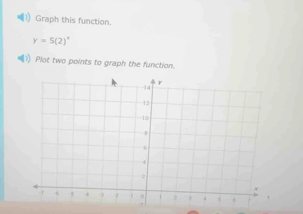 graph this function. $y = 5(2)^x$ plot two points to graph the function.