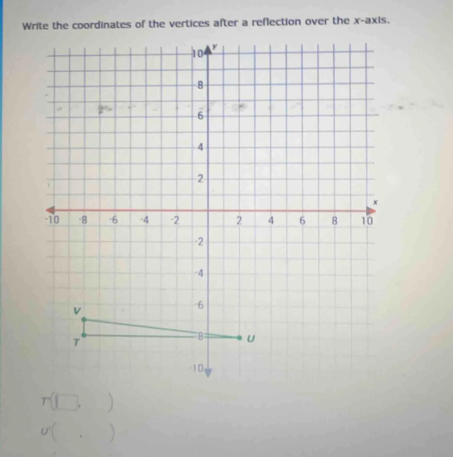 write the coordinates of the vertices after a reflection over the x-axi…