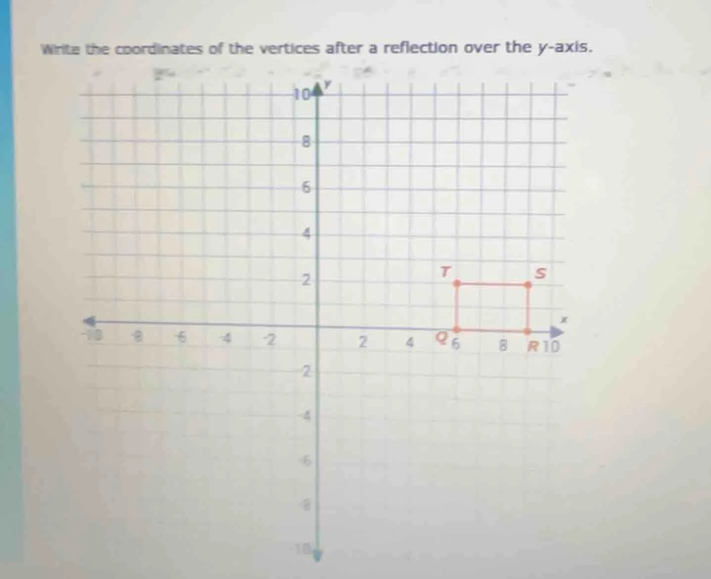 write the coordinates of the vertices after a reflection over the y-axi…
