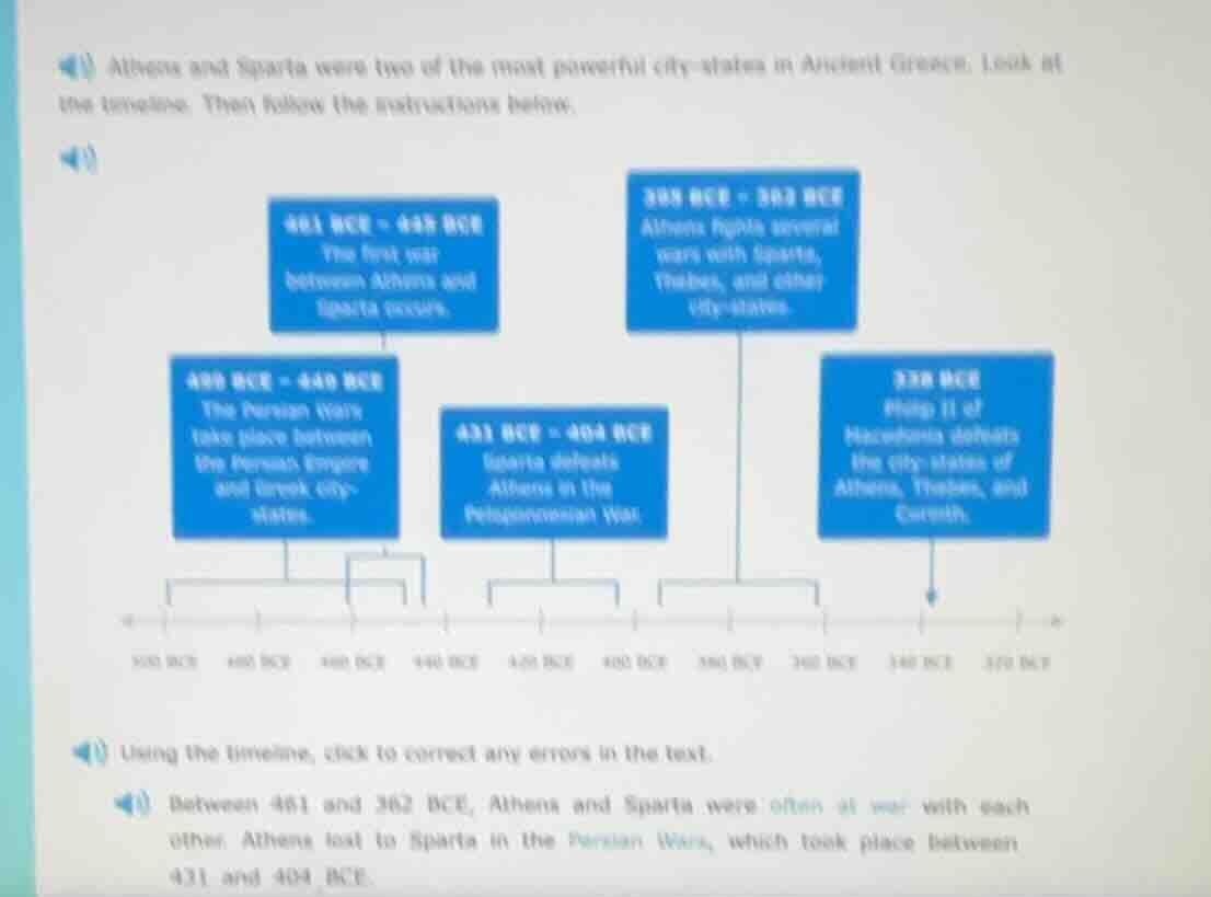 athens and sparta were two of the most powerful city-states in ancient …