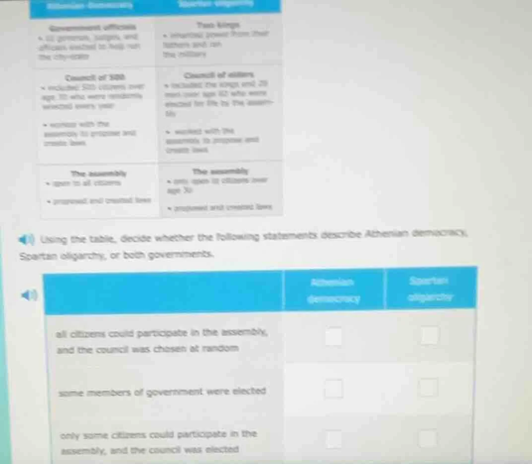 government officials - 50 governors, judges, and officials elected to h…