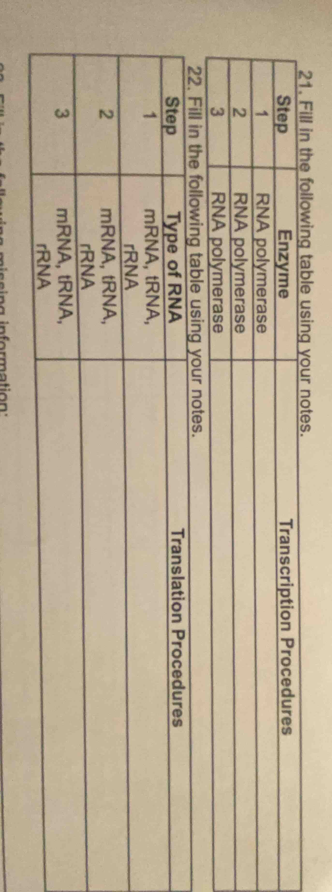 21. fill in the following table using your notes. | step | enzyme | tra…