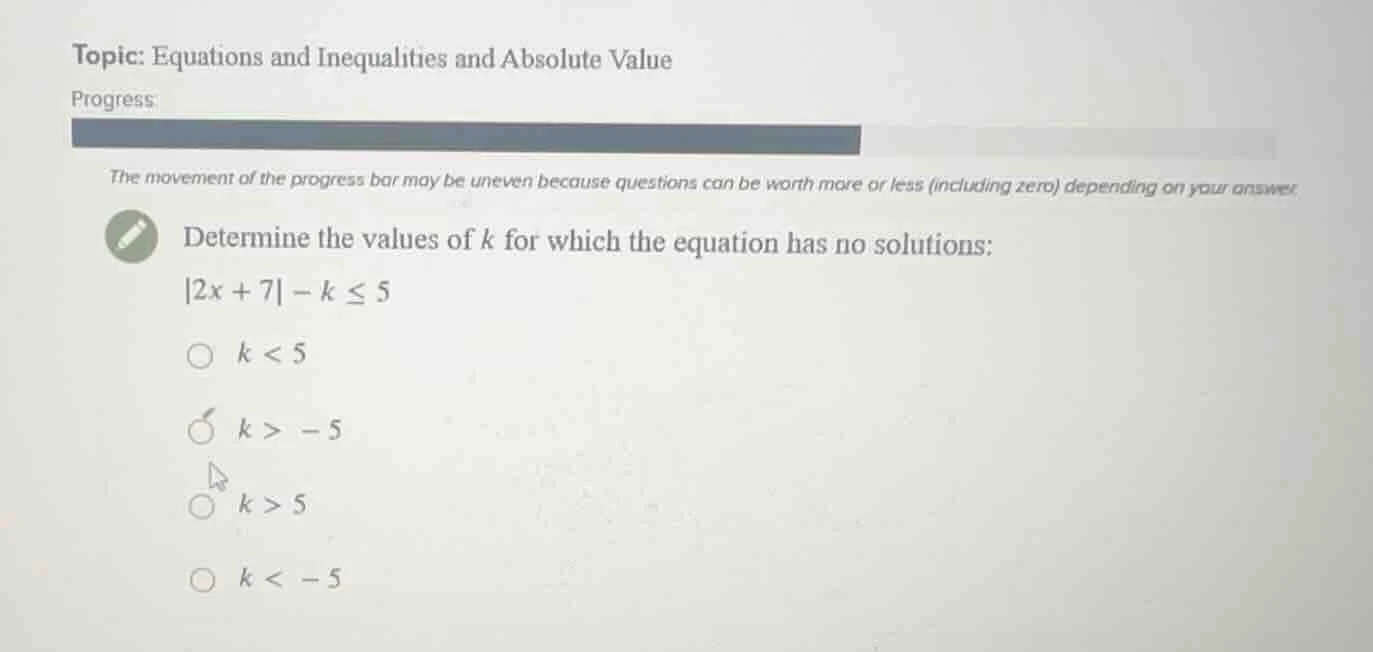 topic: equations and inequalities and absolute value progress: the move…