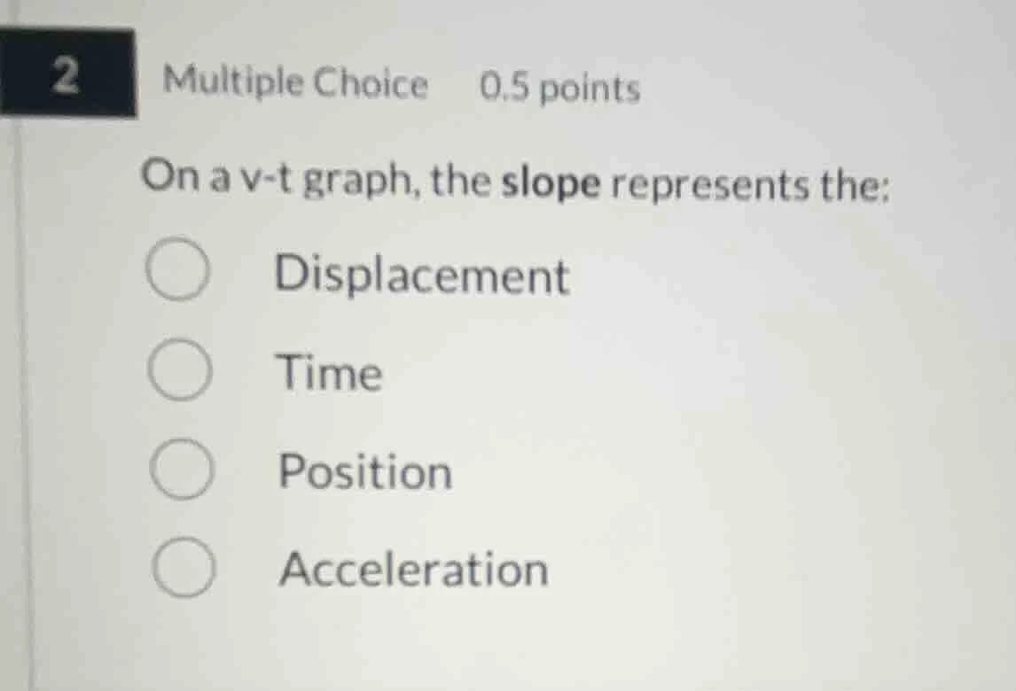 2 multiple choice 0.5 points on a v-t graph, the slope represents the: …
