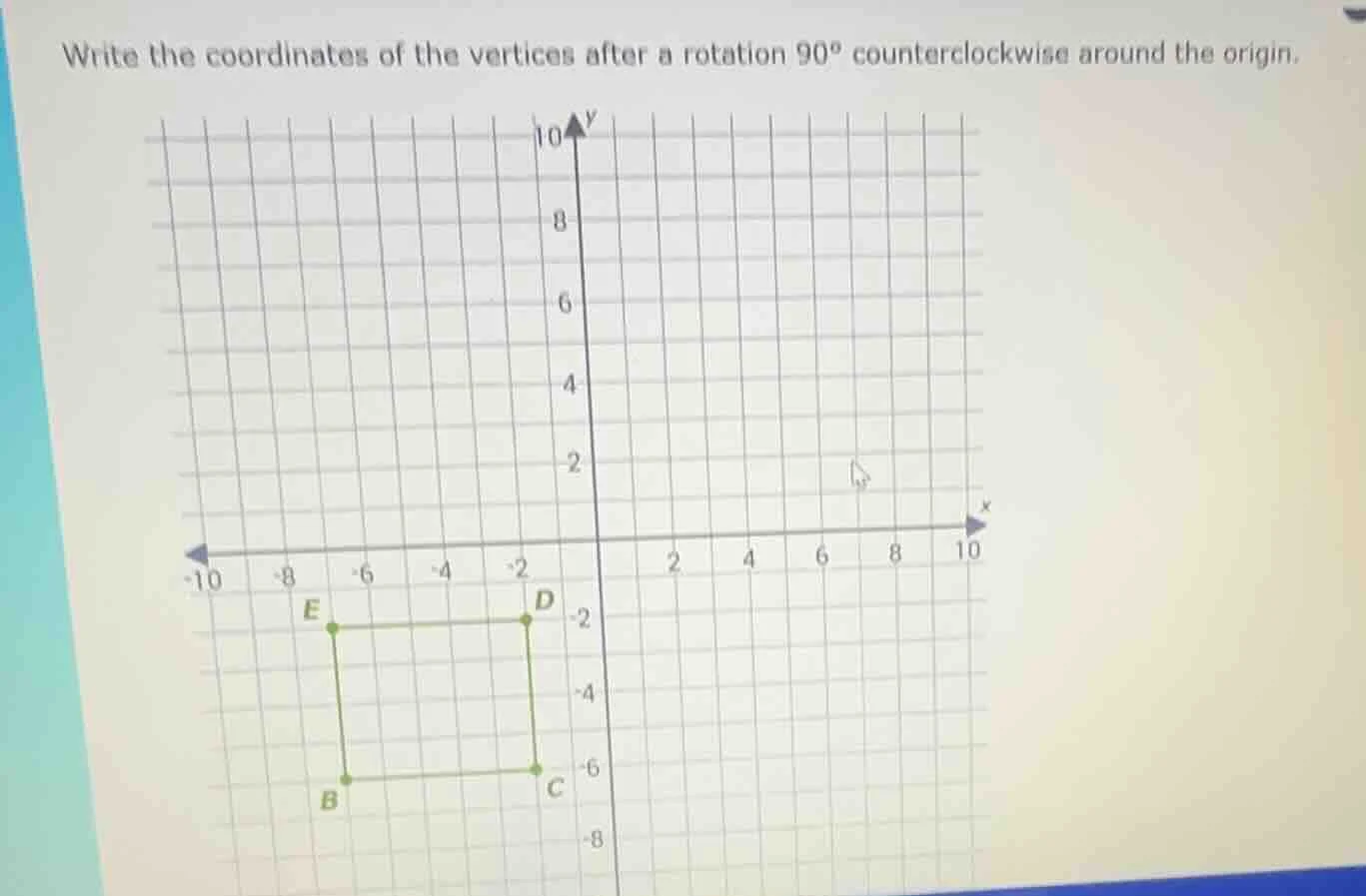write the coordinates of the vertices after a rotation $90^{\\circ}$ co…