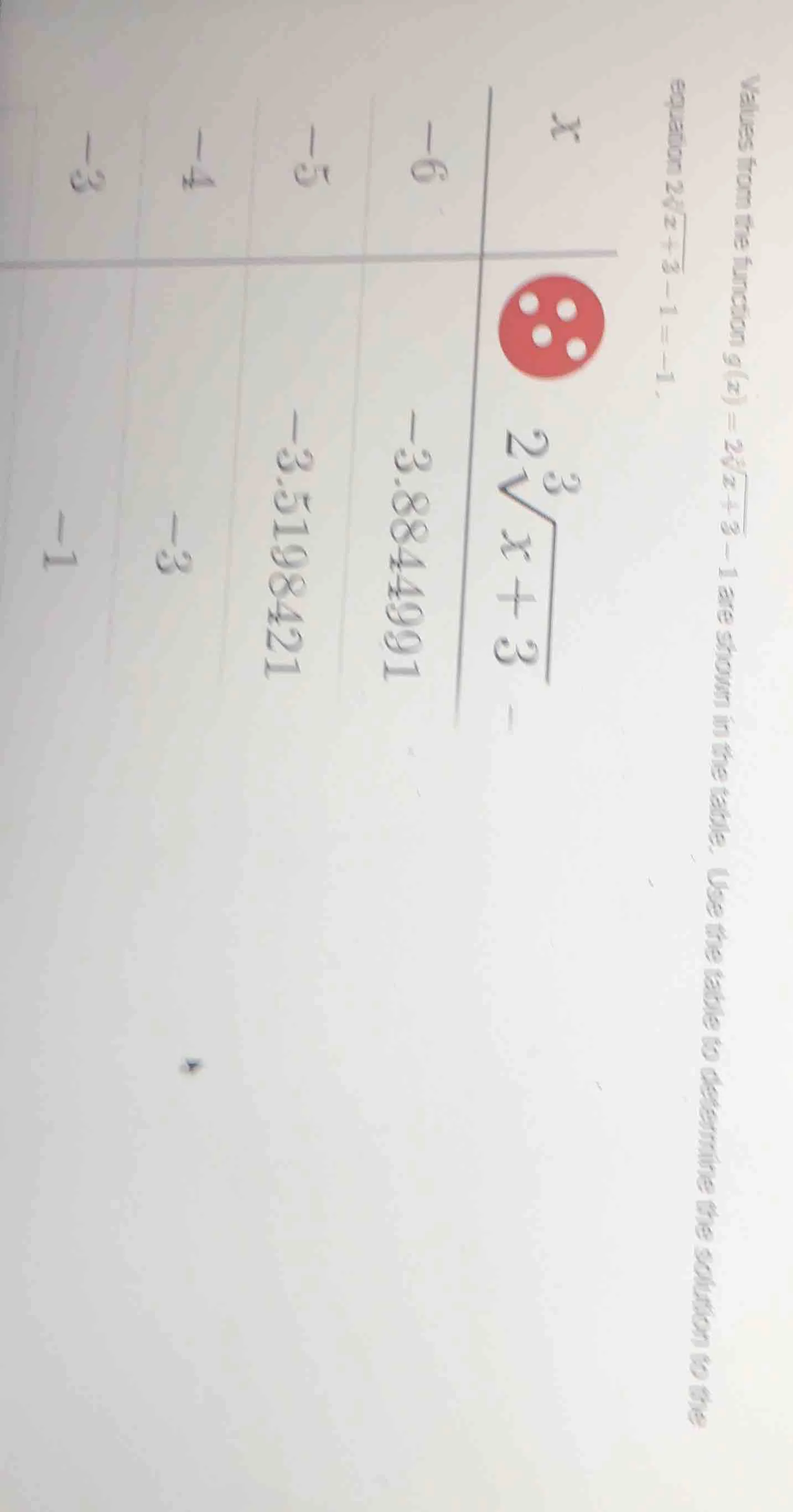 values from the function $g(x)=2\\sqrt3{x+3}-1$ are shown in the table.…