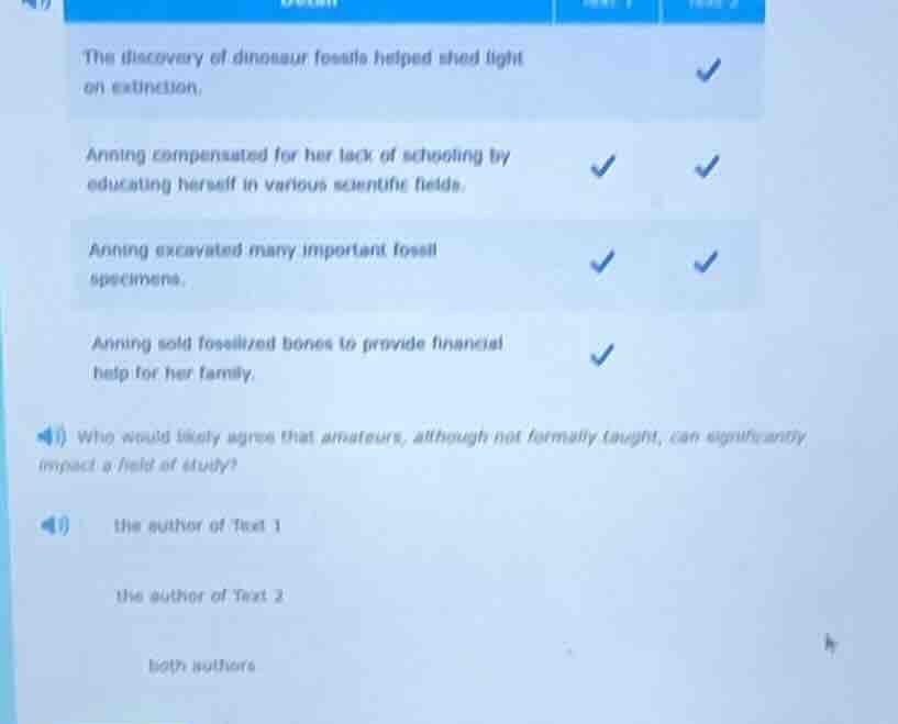 the discovery of dinosaur fossils helped shed light on extinction. anni…