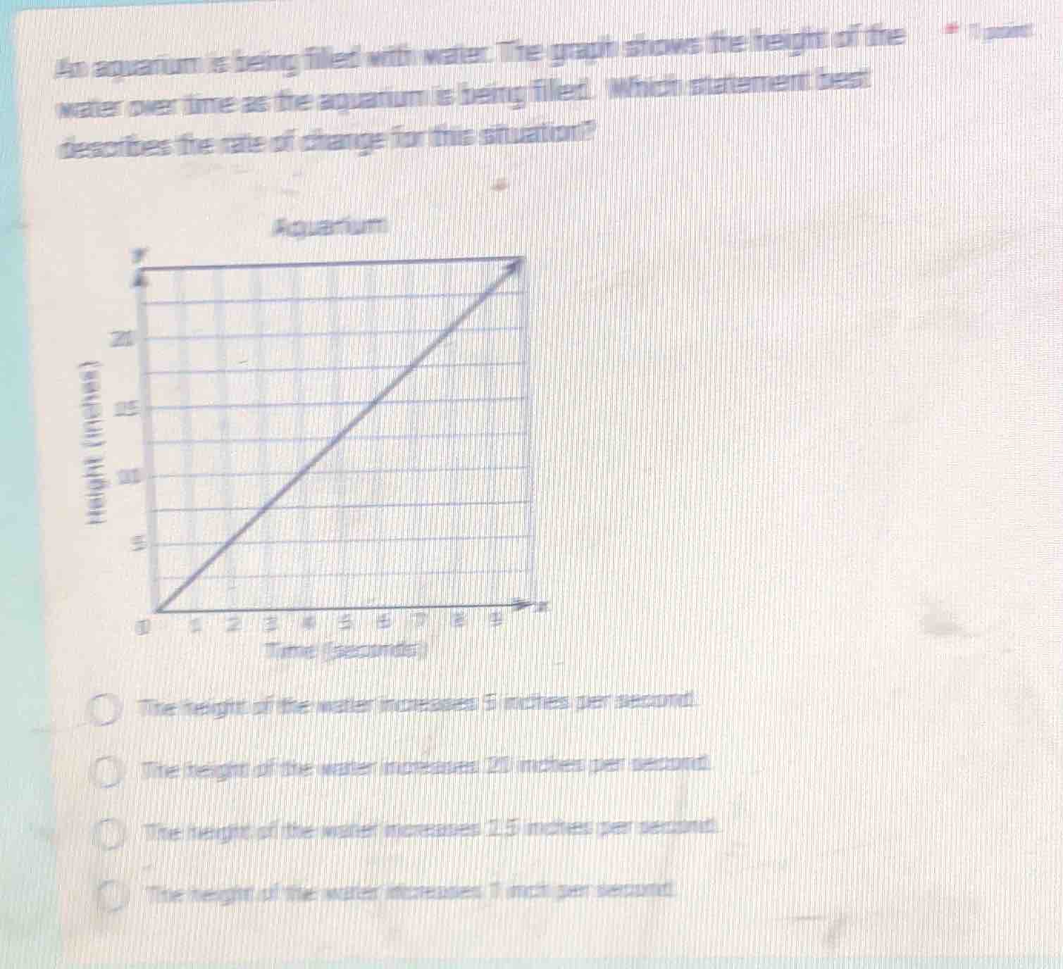 an aquarium is being filled with water. the graph shows the height of t…