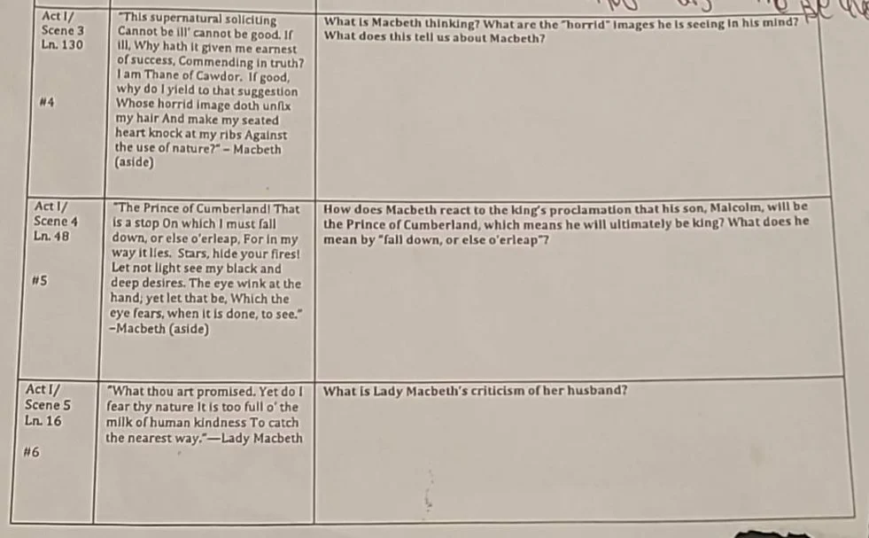#4 act i/ scene 3 ln. 130 \this supernatural soliciting cannot be ill, …