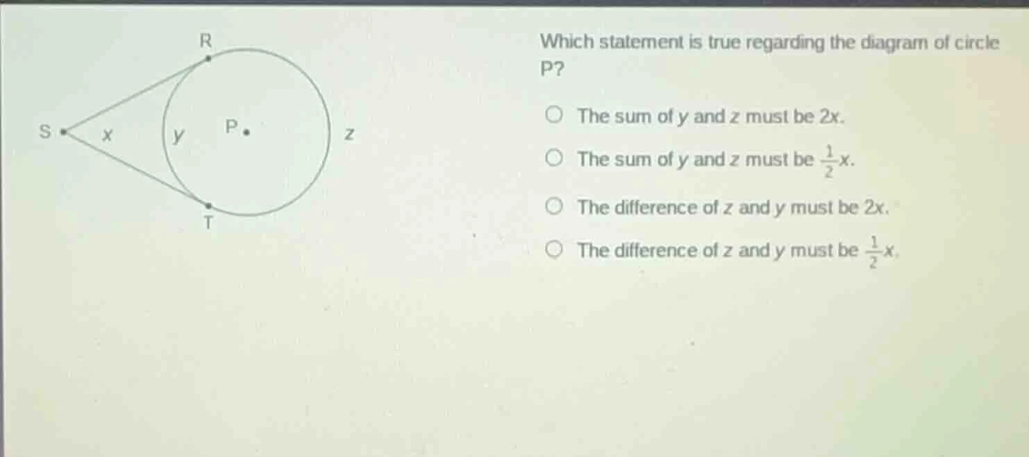 which statement is true regarding the diagram of circle p? ○ the sum of…