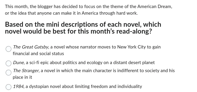 this month, the blogger has decided to focus on the theme of the americ…