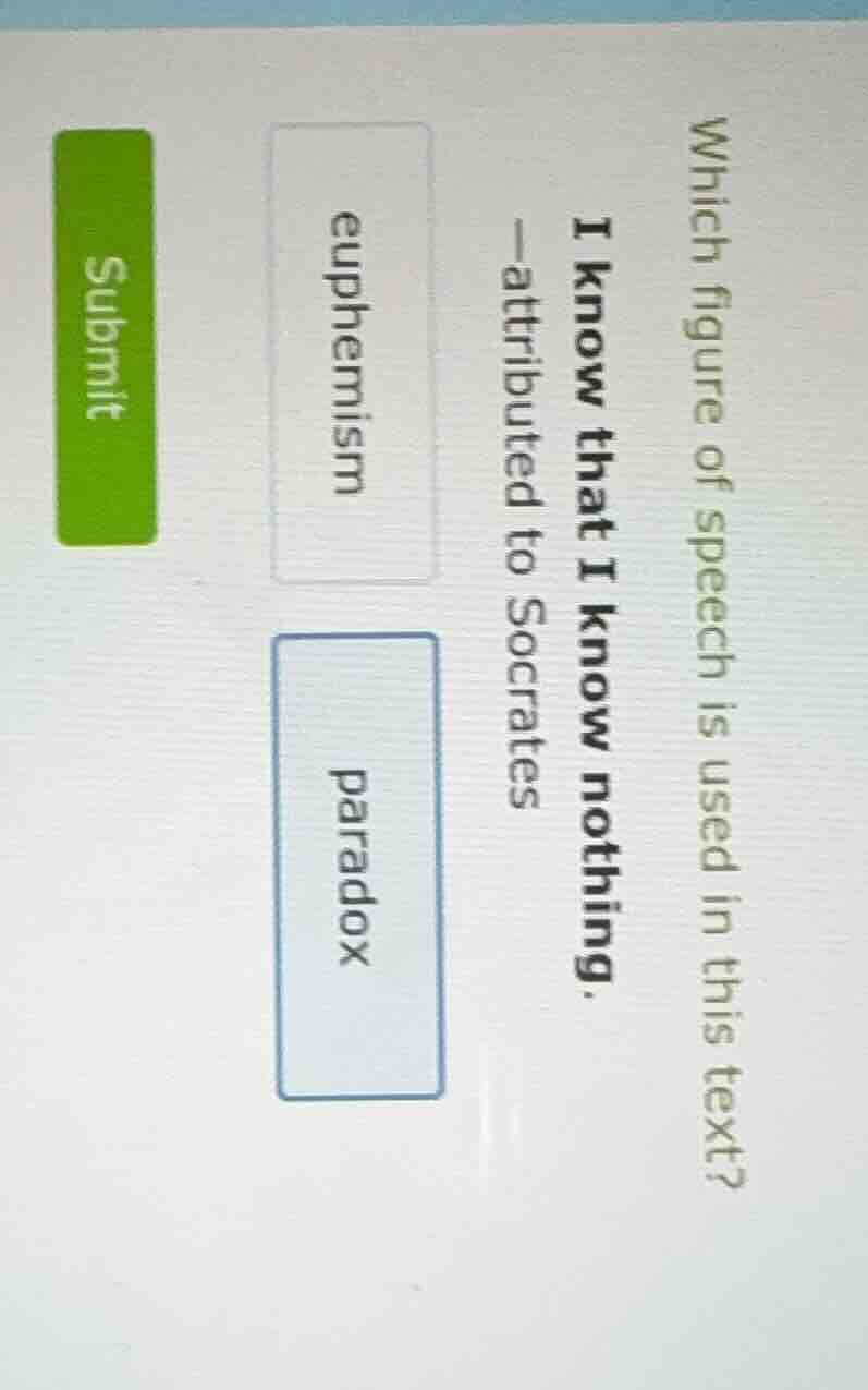 which figure of speech is used in this text? i know that i know nothing…