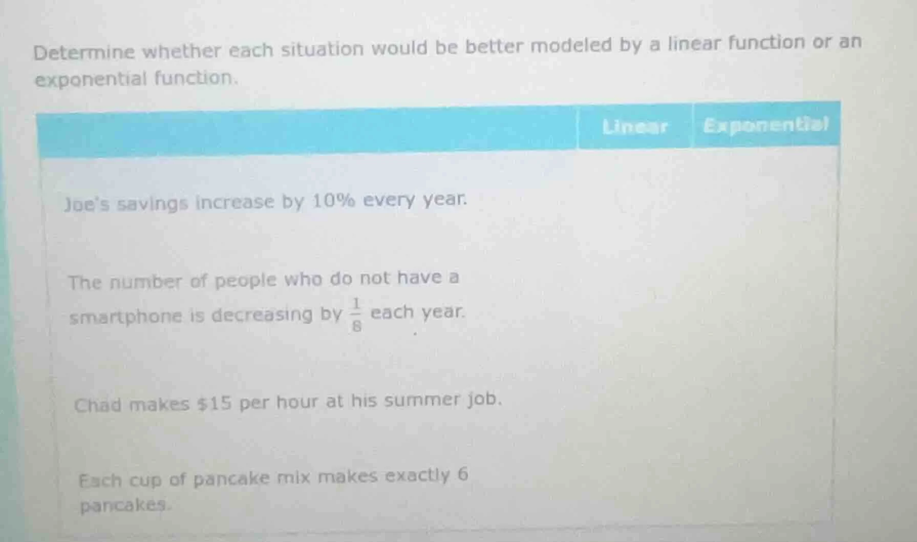 determine whether each situation would be better modeled by a linear fu…