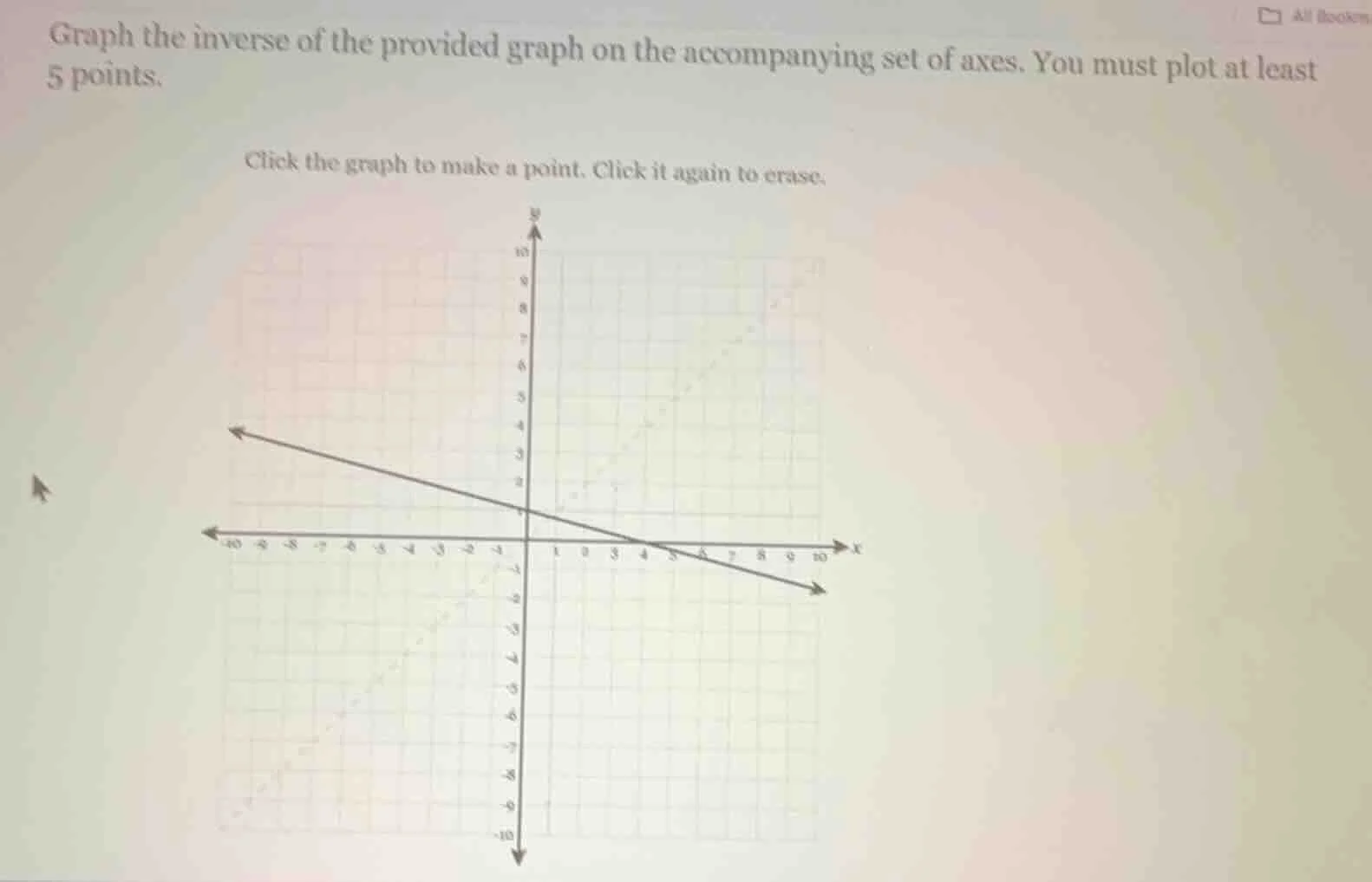 graph the inverse of the provided graph on the accompanying set of axes…