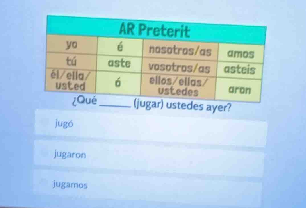 ar preterit yo é nosotros/as amos tú aste vosotros/as asteis él/ella/us…
