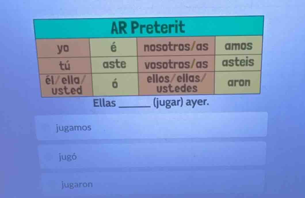 ar preterit yo é nosotros/as amos tú aste vosotros/as asteis él/ella/us…