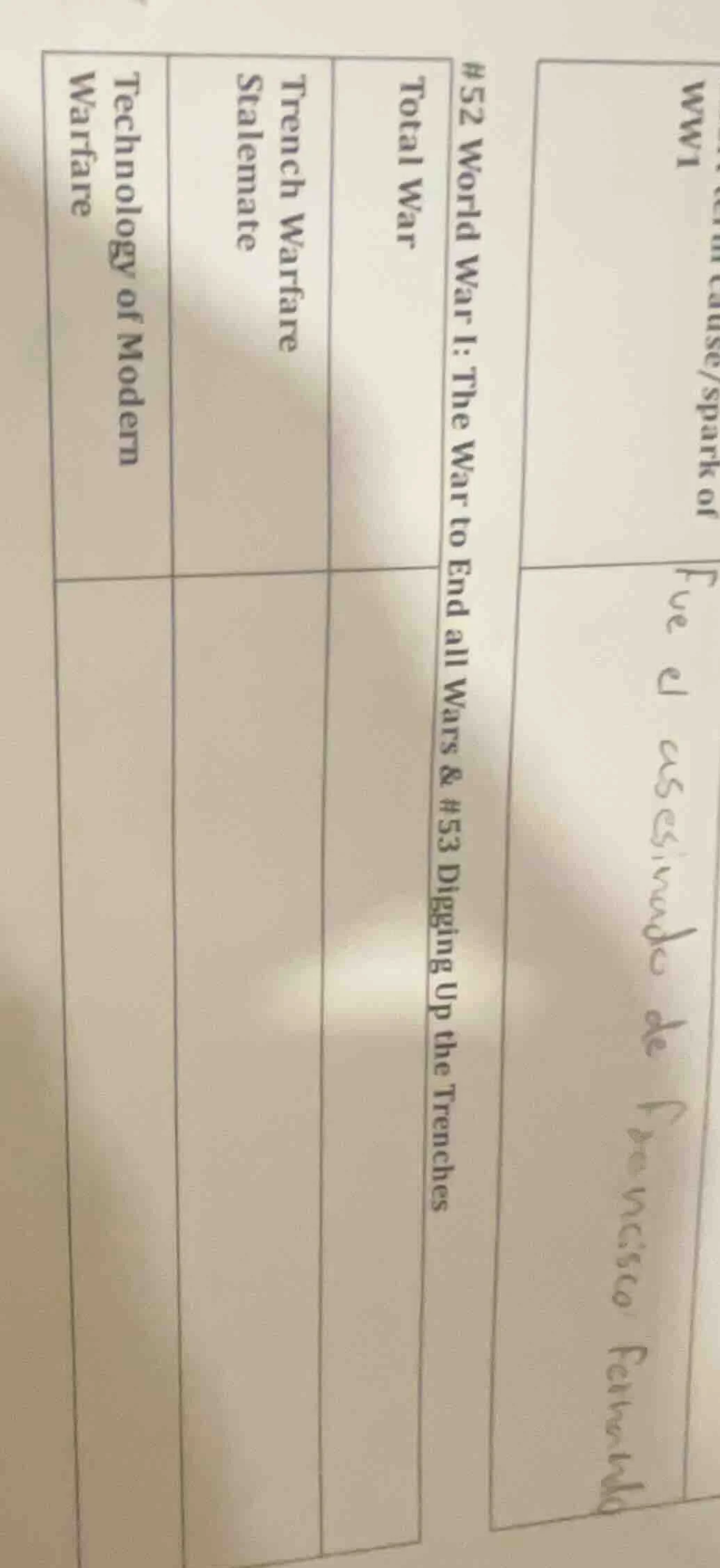 term cause/spark of ww1 fue el asesinato de francisco fernando #52 worl…