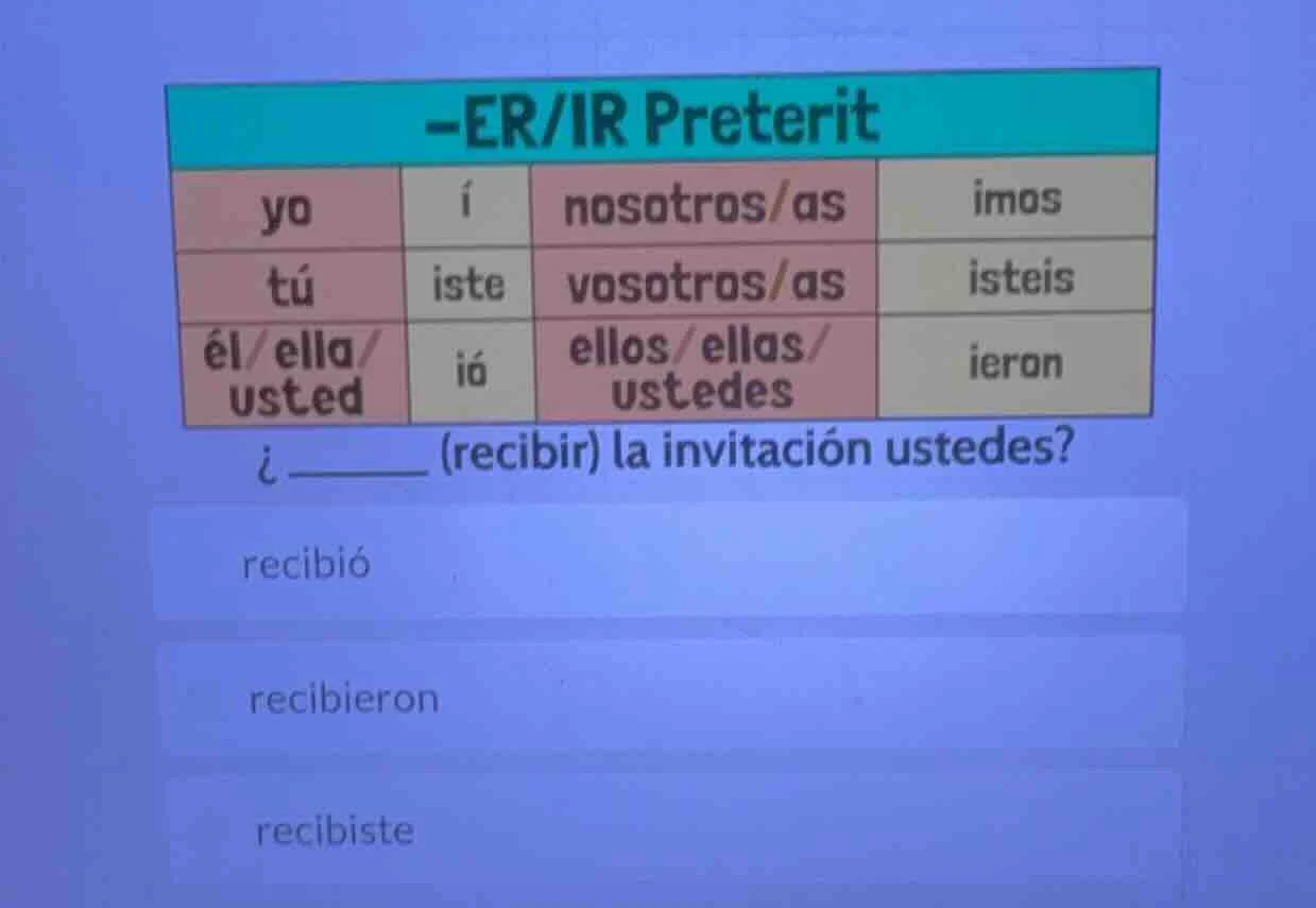 -er/ir preterit yo\tí\tnosotros/as\timos tú\tiste\tvosotros/as\tisteis …