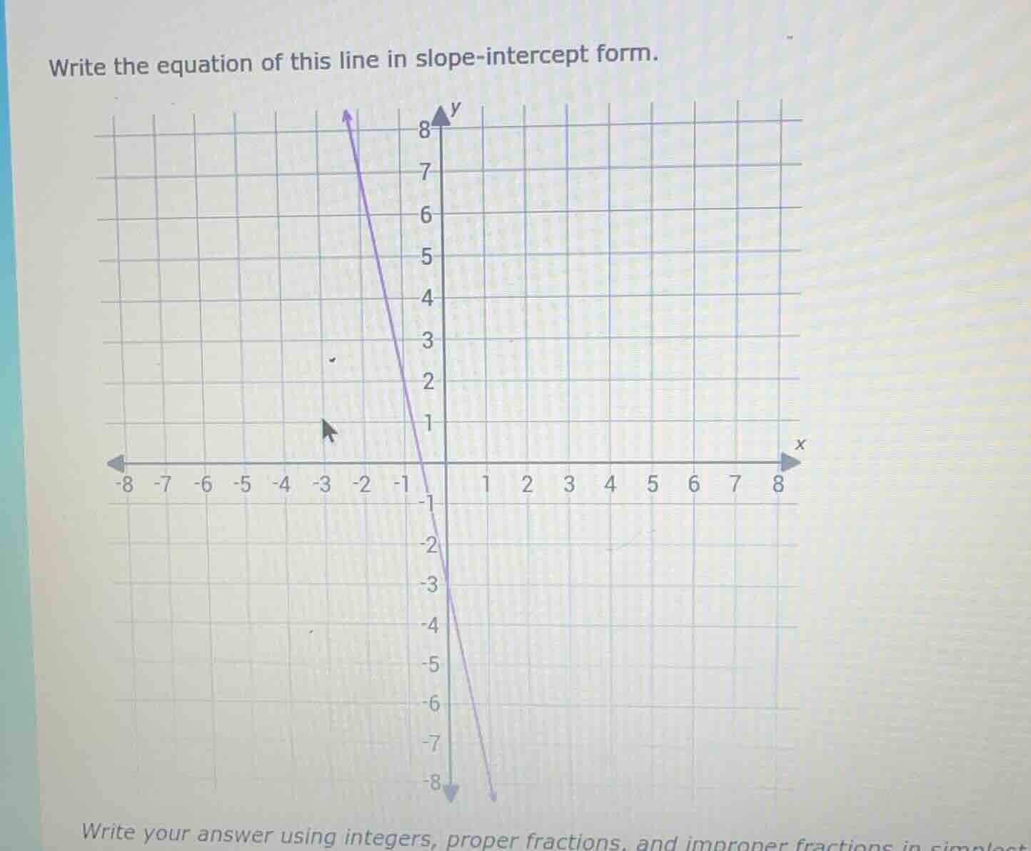 write the equation of this line in slope-intercept form. write your ans…