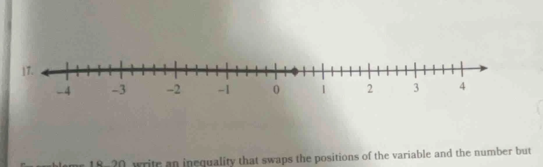 17. write an inequality that swaps the positions of the variable and th…