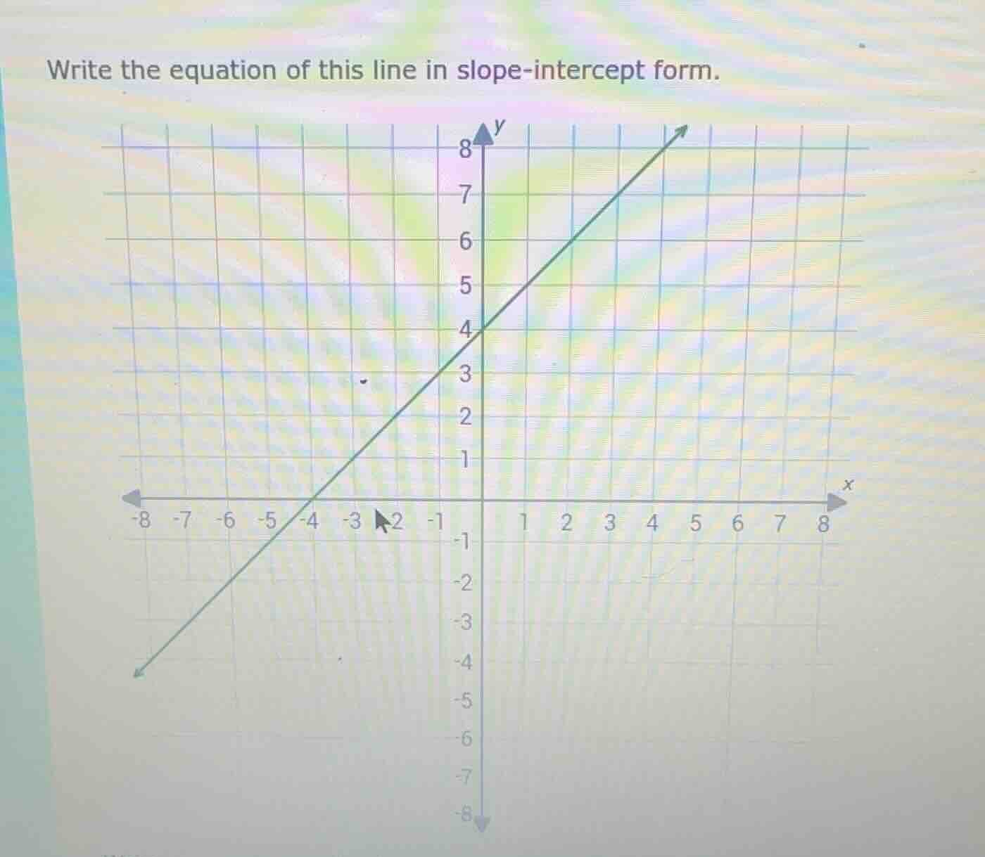 write the equation of this line in slope-intercept form.