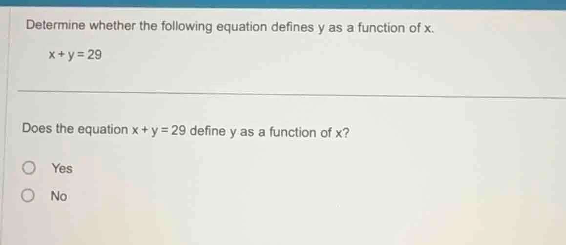 determine whether the following equation defines y as a function of x. …