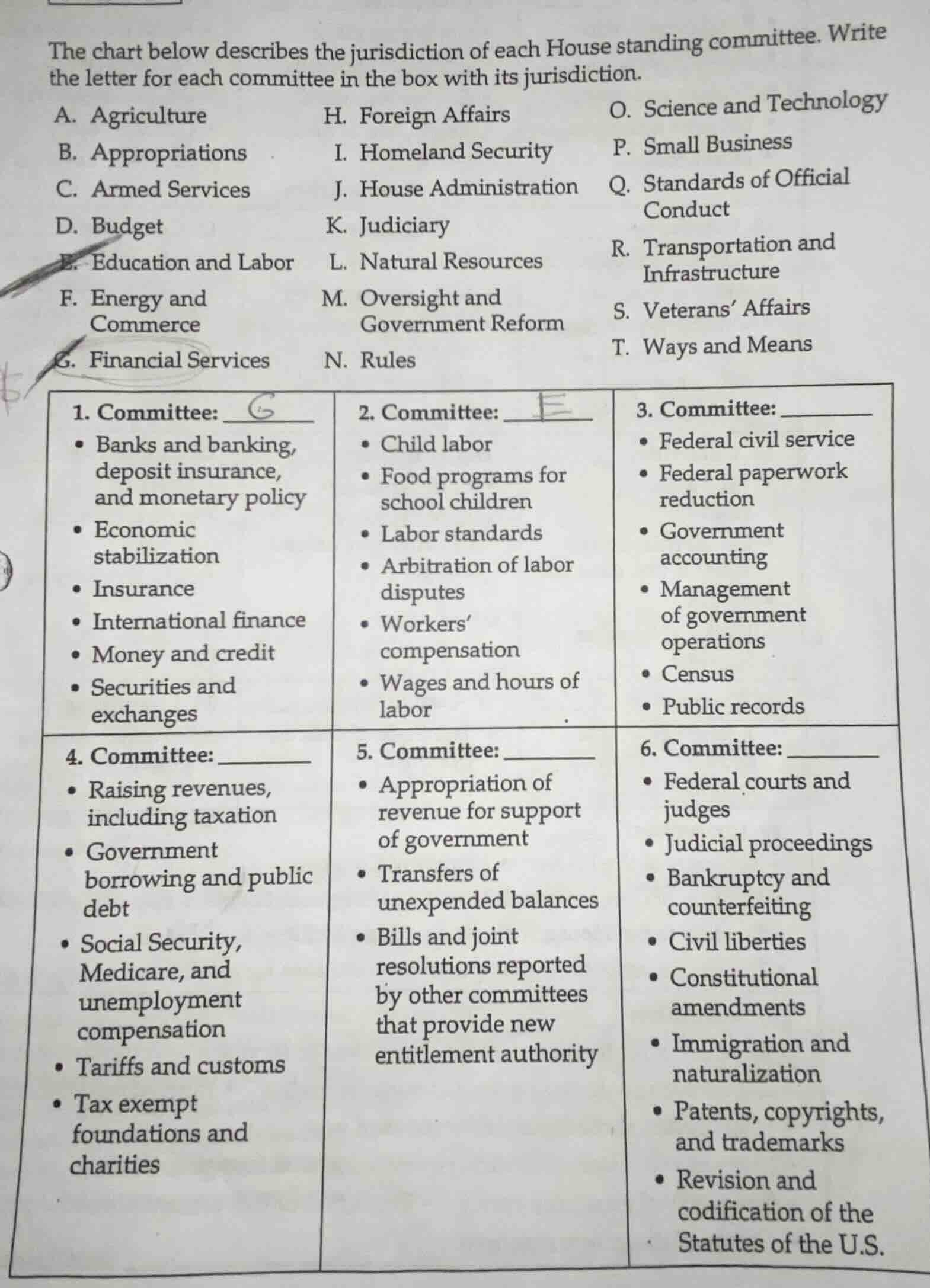 the chart below describes the jurisdiction of each house standing commi…