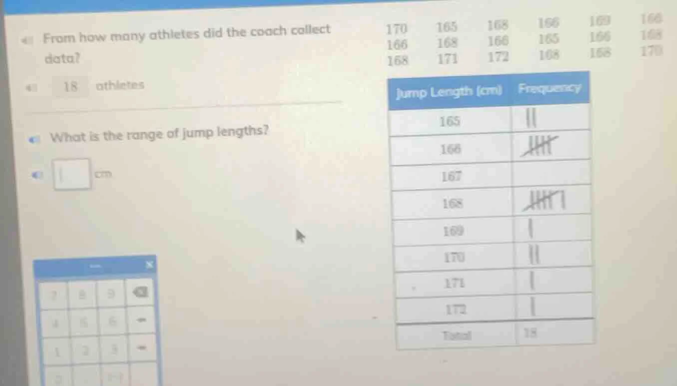 from how many athletes did the coach collect data?18 athleteswhat is th…